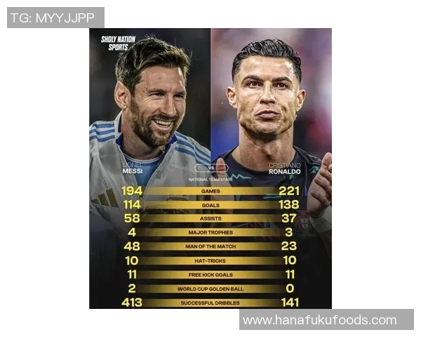 足球球星风格特点解析：从梅西的盘带技巧到C罗的爆发力与领导力