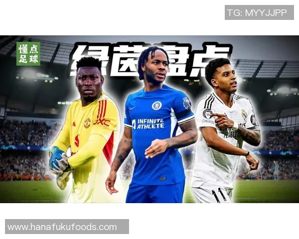 2025年全球足球圈顶级球星排名及其影响力分析