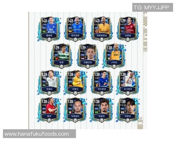 终极足球F2球星揭秘 踢出全球最强双人组合的秘密 终极足球F2球星揭秘 踢出全球最强双人组合的秘密